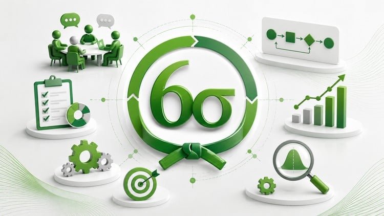 Six Sigma Green Belt ( LSSGB ) Practice Mock Exams | 2023
